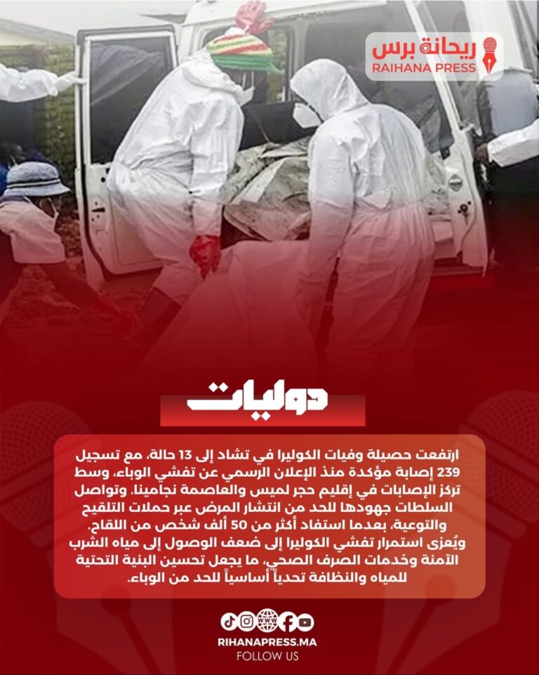  تشاد.. ارتفاع حصيلة وفيات الكوليرا إلى 13 حالة